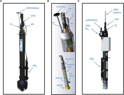 On the Future of Argo: A Global, Full-Depth, Multi-Disciplinary Array